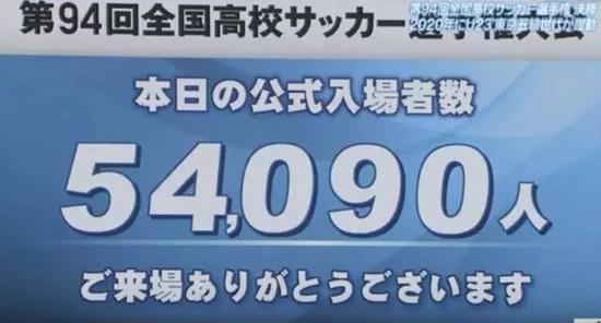 日本高中足球锦标赛历届冠军_2020日本高中足球联赛冠军_日本高中足球联赛冠军排行