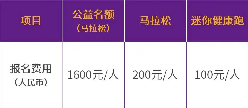 武清马拉松奖金_2021马拉松奖金_武清2021马拉松