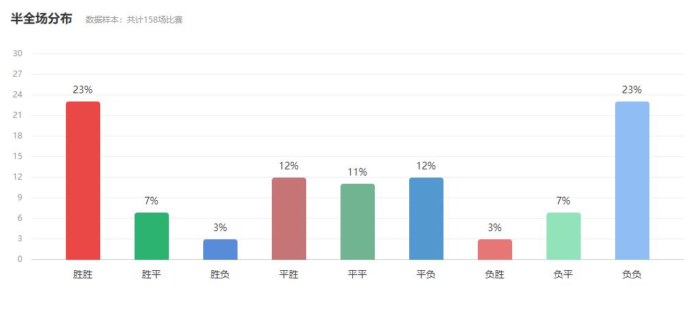 足球升盘再降盘规则是什么_足球什么叫升盘什么叫降盘_足球降盘升水意味着什么