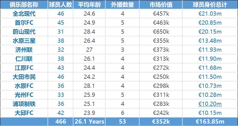 足球升盘再降盘规则是什么_足球降盘升水意味着什么_足球什么叫升盘什么叫降盘